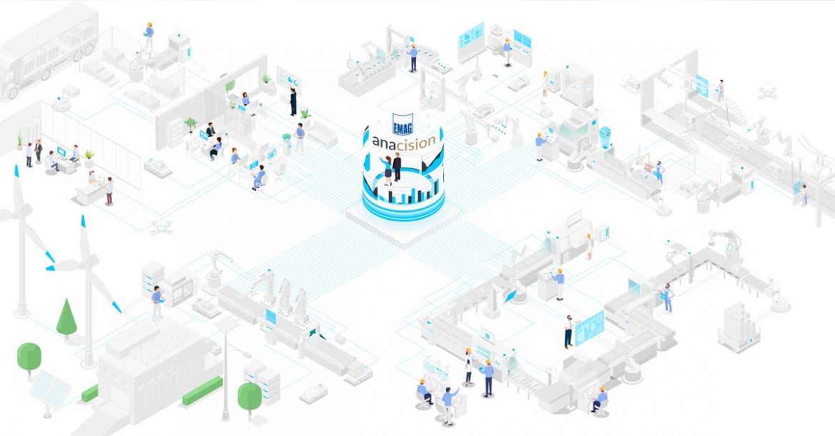 Industry 4.0: Workshop