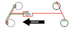 Brake system