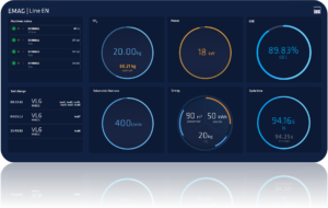 EMAG Energy Monitor shows consumption data