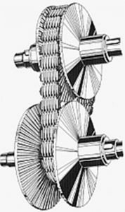 CVT: Power transmission via chain and pulley