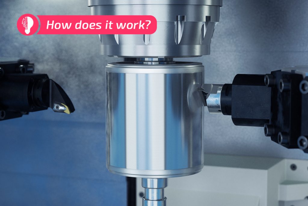 How Does … Scroll Free Turning Actually Work? Five Questions – Five Answers