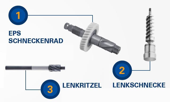 Bearbeitungsbeispiel HLC 150 H - EPS-Lenksystem