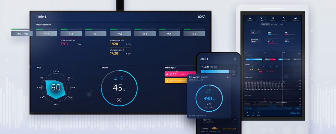 Industrie 4.0 – EMAG EDNA Industrie 4.0 - EMAG EDNA