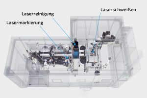 Innenansicht der ELC 6i mit markierten Laserprozessen: Reinigen, Schweißen und Markieren in einer kompakten Anlage 