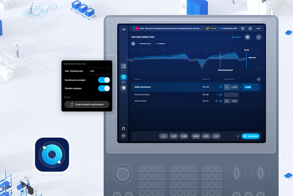 Trendvisualisierung zeigt Korrekturwertverläufe in Graphenform mit historischen Daten zur vorausschauenden Werkzeugverschleißanalyse.