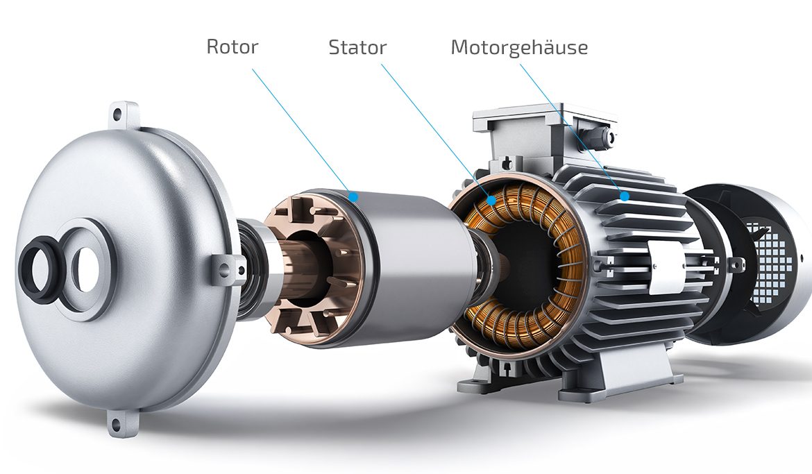 Explosionsansicht eines E-Antriebs mit Rotor, Stator und Getriebe.