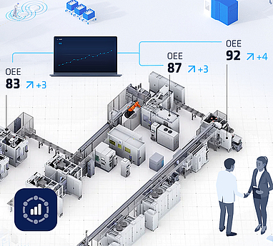 Digitalization of production with EDNA ONE | EMAG
