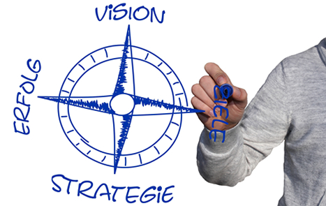 Hand Strategy Hand Strategy
